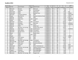 2014 Seed Lot Planting Results
