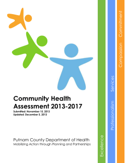 (Community Health Assessment)