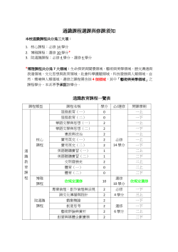 100級通識課程與選課須知