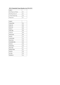 SFCC Basketball Team Member List 2010-2011