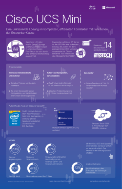 Infografik anschauen