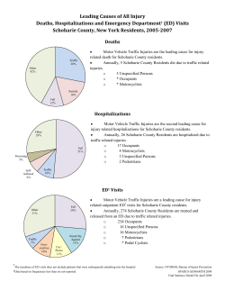 Leading Causes of All Injury, Deaths, Hospitalizations and Emergency Department Visits, Schoharie, 2005-2007
