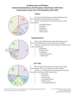 Leading Causes of All Injury, Deaths, Hospitalizations and Emergency Department Visits, Schenectady, 2005-2007