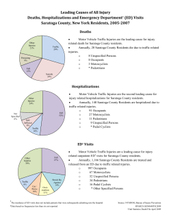 Leading Causes of All Injury, Deaths, Hospitalizations and Emergency Department Visits, Saratoga, 2005-2007