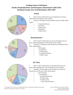 Leading Causes of All Injury, Deaths, Hospitalizations and Emergency Department Visits, Rockland, 2005-2007