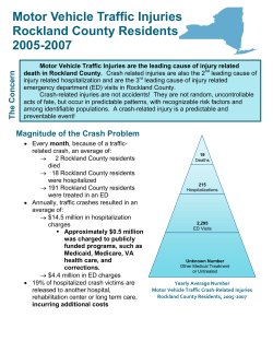 Motor Vehicle Traffic Injuries, Rockland, 2005-2007