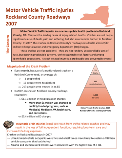 Motor Vehicle Traffic Injuries, Rockland Roadways, 2007