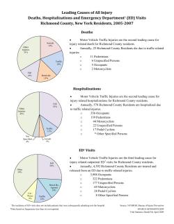 Leading Causes of All Injury, Deaths, Hospitalizations and Emergency Department Visits, Richmond, 2005-2007