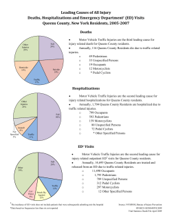 Leading Causes of All Injury, Deaths, Hospitalizations and Emergency Department Visits, Queens, 2005-2007