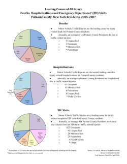 Leading Causes of All Injury, Deaths, Hospitalizations and Emergency Department Visits, Putnam, 2005-2007