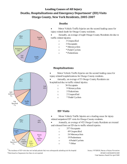 Leading Causes of All Injury, Deaths, Hospitalizations and Emergency Department Visits, Otsego, 2005-2007