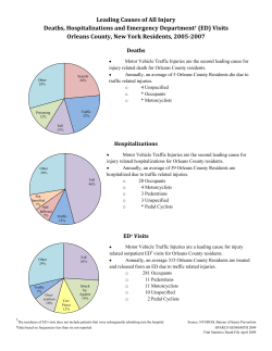 Leading Causes of All Injury, Deaths, Hospitalizations and Emergency Department Visits, Orleans, 2005-2007