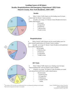 Leading Causes of All Injury, Deaths, Hospitalizations and Emergency Department Visits, Ontario, 2005-2007