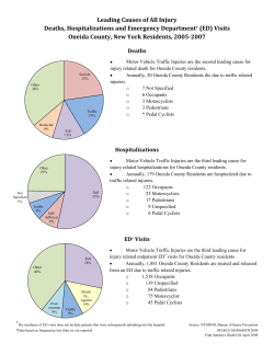 Leading Causes of All Injury, Deaths, Hospitalizations and Emergency Department Visits, Oneida, 2005-2007