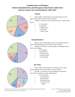 Leading Causes of All Injury, Deaths, Hospitalizations and Emergency Department Visits, Monroe, 2005-2007