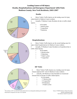 Leading Causes of All Injury, Deaths, Hospitalizations and Emergency Department Visits, Madison, 2005-2007