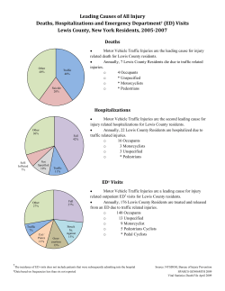 Leading Causes of All Injury, Deaths, Hospitalizations and Emergency Department Visits, Lewis, 2005-2007