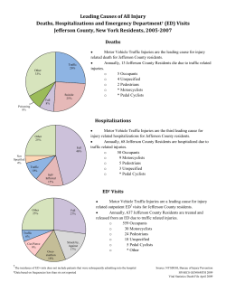 Leading Causes of All Injury, Deaths, Hospitalizations and Emergency Department Visits, Jefferson, 2005-2007