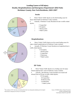 Leading Causes of All Injury, Deaths, Hospitalizations and Emergency Department Visits, Herkimer, 2005-2007