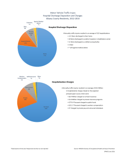 Motor Vehicle Traffic Injury, Hospital Discharge Disposition and Charges, Albany, 2005-2007