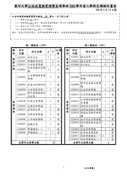 104學年度-碩士在職專班