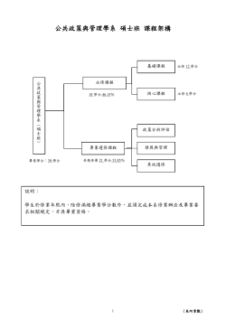 101學年度