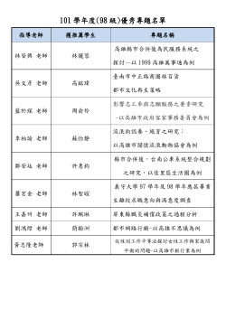 優秀專題