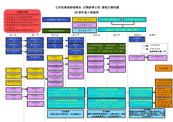 98學年度入學