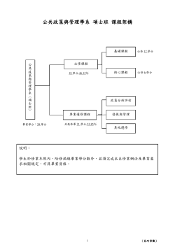 101學年度