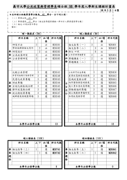 98學年度