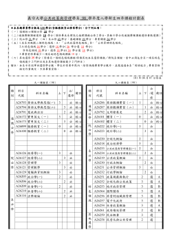 98學年度