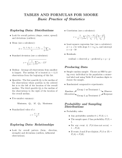 BPS card