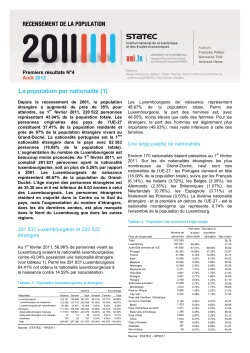 http://​www.​statistiques.​public.​lu/​catalogue-publications/​RP2011-premiers-resultats/​2012/​04-12.​pdf