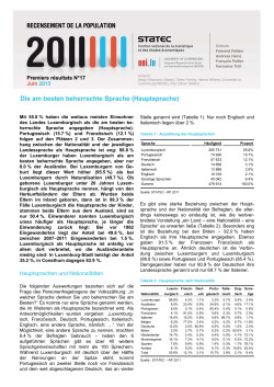 http://​www.​statistiques.​public.​lu/​catalogue-publications/​RP2011-premiers-resultats/​2013/​17-13-DE.​pdf