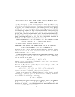 The Bousfield lattice of the stable module category of a finite group,