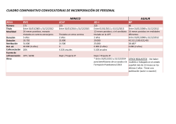 Comparativa entre diversas convocatorias 2015