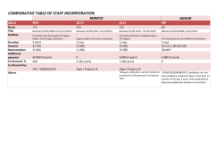 Comparative table of different calls 2015