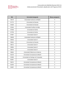 Llistat provisional d'estudiants adjudicataris