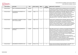 Llistat definitiu de places vacants 2016-17