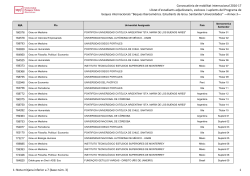 201617 annex3 IBER