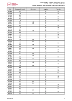 Annex 1 - Llistat d'admesos
