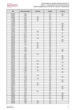 Annex 1 - Llistat definitiu d'estudiants admesos