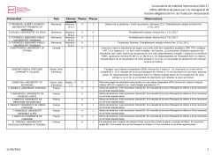 Llistat definitiu de places vacants