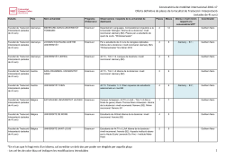 F. de Traducci i Interpretaci : estades de 4rt