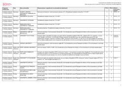 F. de Traducci i Interpretaci : est. obligat ria de 2n