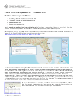 ArcGIS 10.2