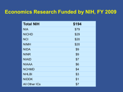 $194 million in economics research