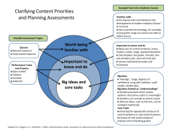 Prioritizing Course Content
