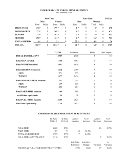 Fall 2014 Enrollment Summary