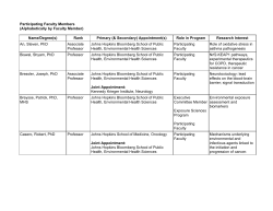 Training Program Faculty
